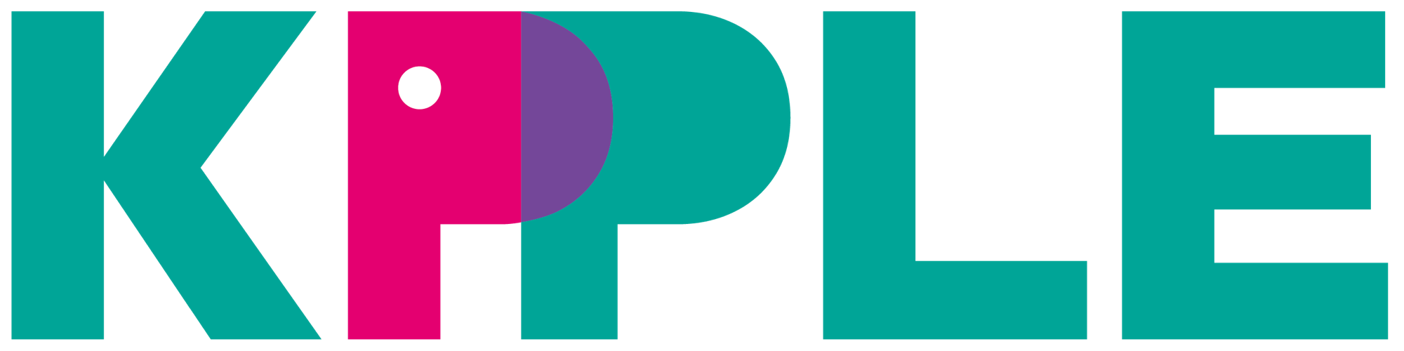 KPPLE