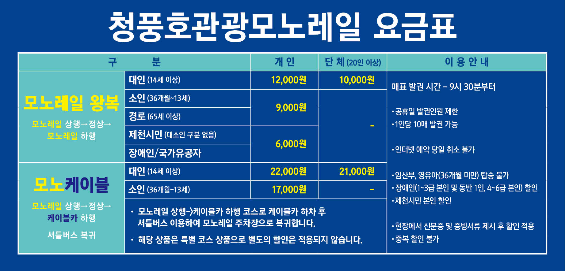 청풍호 관광 모노레일 탑승권 안내 2